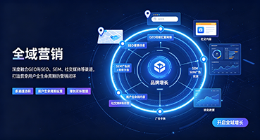 克孜勒苏外贸GEO出海